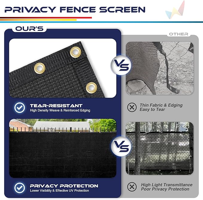 Windscreen4less Privacy Fence Screen Heavy Duty Windscreen Fencing Mesh Fabric Shade Net Cover with Brass Grommtes for Outdoor Wall Garden Yard Pool Deck, 8'x238' Black