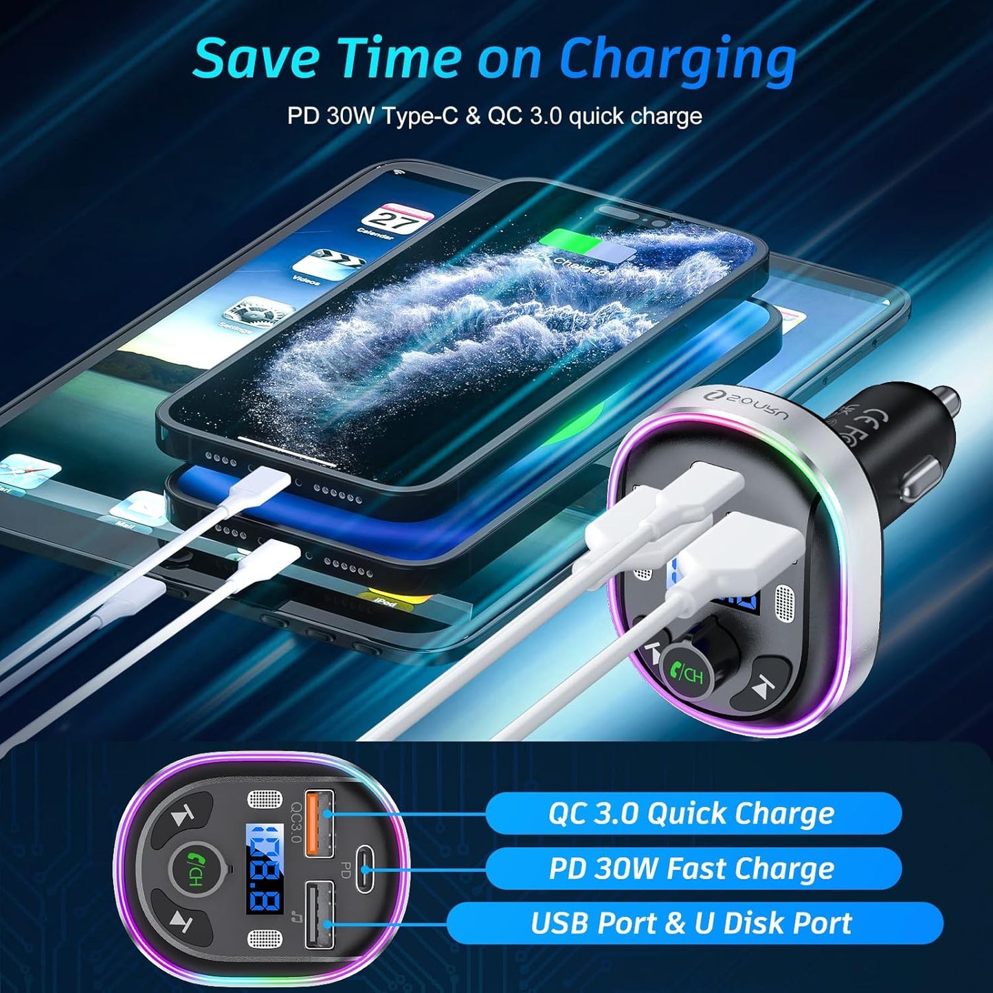 SONRU Bluetooth 5.3 FM Transmitter for Car, Bluetooth Car Adapter, PD 30W & QC3.0 18W Fast Car Charger, Wireless FM Radio Music Adapter, Stronger Dual Mics/7 Colored LED Backlit/Hands-Free Calling
