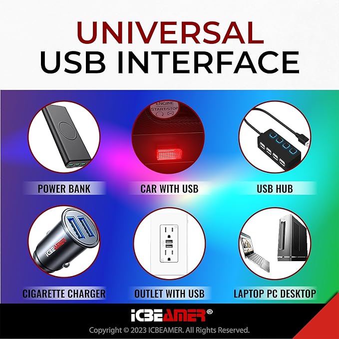 ICBEAMER Mini USB LED Light 1-Pack (Red) | Direct Plug-in Miniature/Nano Car Interior Ambient Accent Lighting Kit, Universal Fit for Auto Interior and Trunk