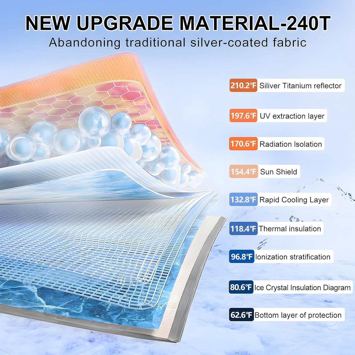 T TGBROS Windshield Sun Shade Custom Fit for 2022-2023 2024 2025 Genesis GV70 Accessories Foldable Sun Shield Reflective Polyester Sun Visor Cover Block Heat and Sun Protection