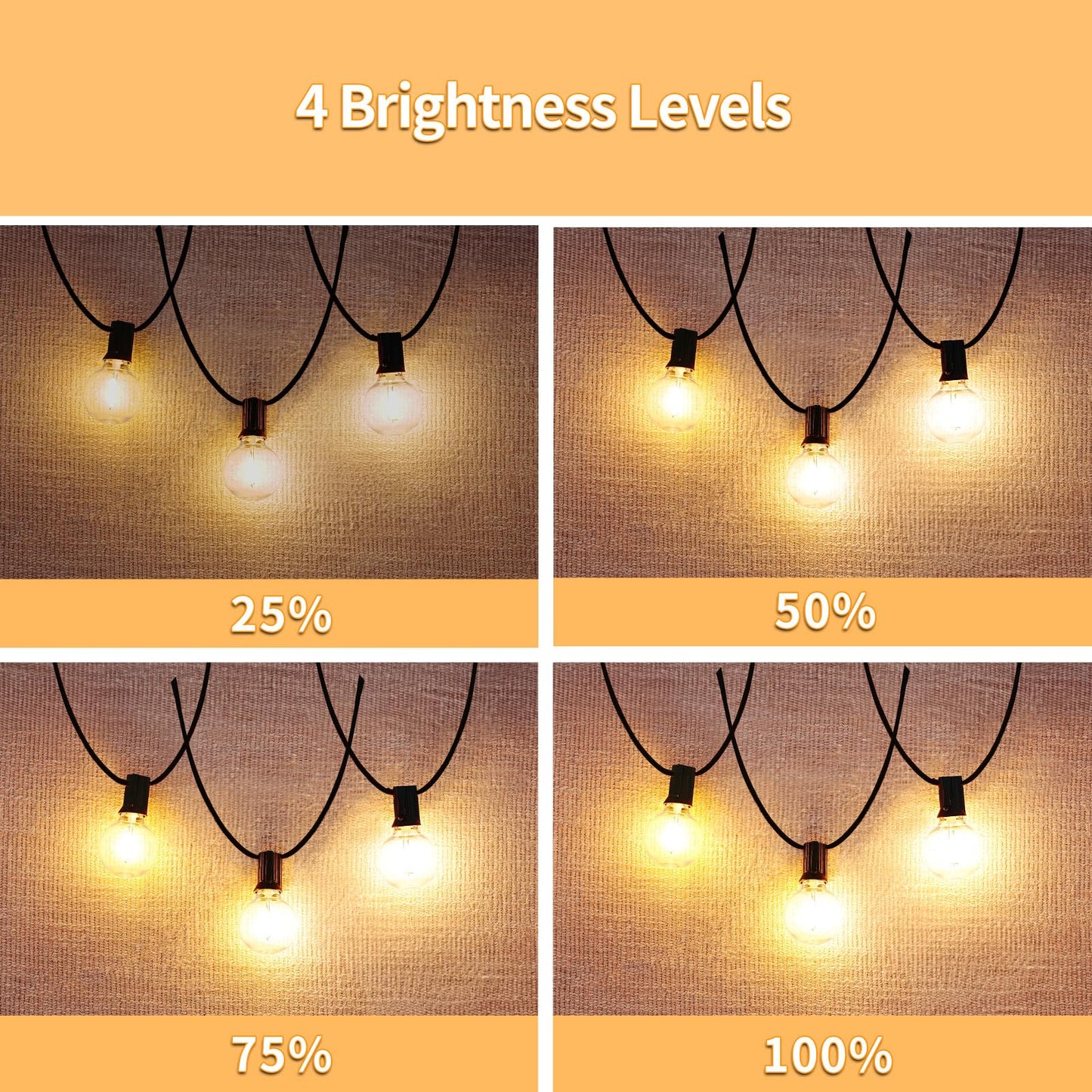 SANBEN 50ft LED String Lights with Remote, 25+1Bulbs Dimmable Patio Lights Outdoor, 24V Waterproof Plug, G40 Hanging Light for Outside Deck Garden Backyard Porch Party Decor