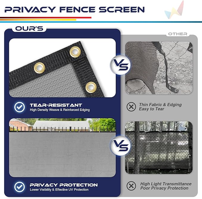 Windscreen4less Privacy Fence Screen Heavy Duty Windscreen Fencing Mesh Fabric Shade Net Cover for Outdoor Wall Garden Yard Pool Deck, 8'x260' Light Gray