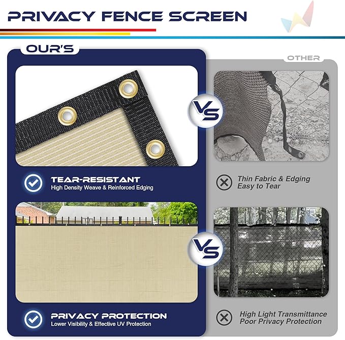 Windscreen4less Privacy Fence Screen Heavy Duty Windscreen Fencing Mesh Fabric Shade Net Cover with Brass Grommtes for Outdoor Wall Garden Yard Pool Deck, 8'x208' Beige