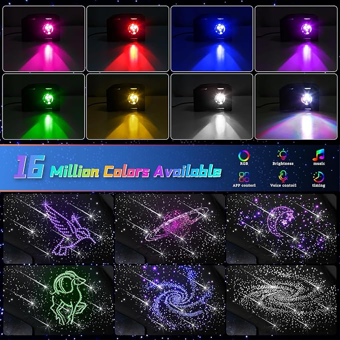 Car Starlight Headliner Kit, 16W Twinkle & Meteor Star Ceiling Lights, 2 in 1 Fiber Optic Light Engine 1000pcs*0.02in*9.8ft+240 RGBW Shooting Stars Lights for Car Home Roof Décor