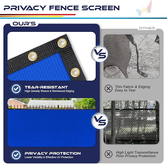 Windscreen4less Privacy Fence Screen Heavy Duty Windscreen Fencing Mesh Fabric Shade Net Cover with Brass Grommtes for Outdoor Wall Garden Yard Pool Deck, 8'x126' Blue