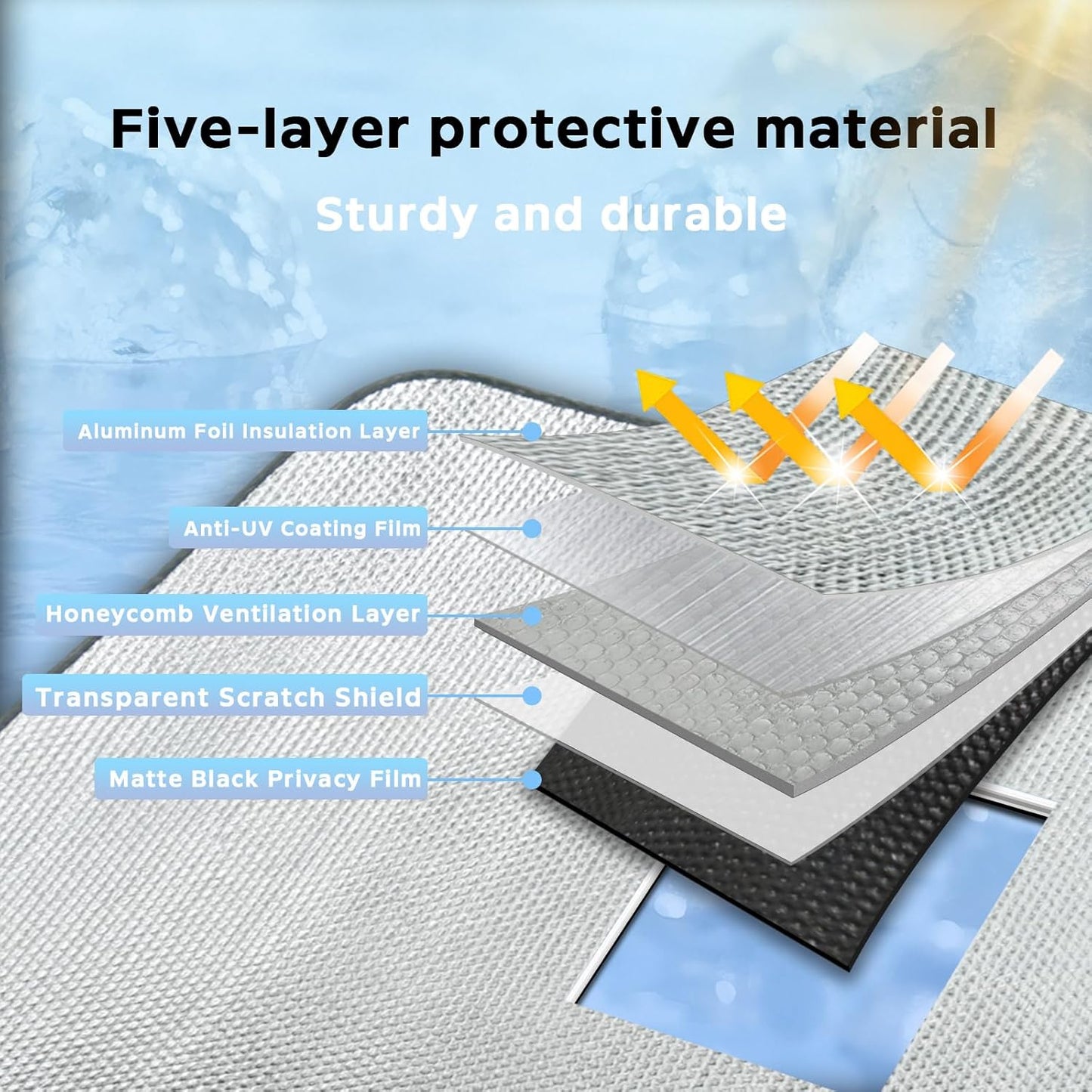 Windshield Sun Shade for Chevrolet Chevy Suburban 2021-2024 - 5-Layer Bubble Foldable Front Window Shade Sun Visor Accessories - Blocks Heat & UV Rays