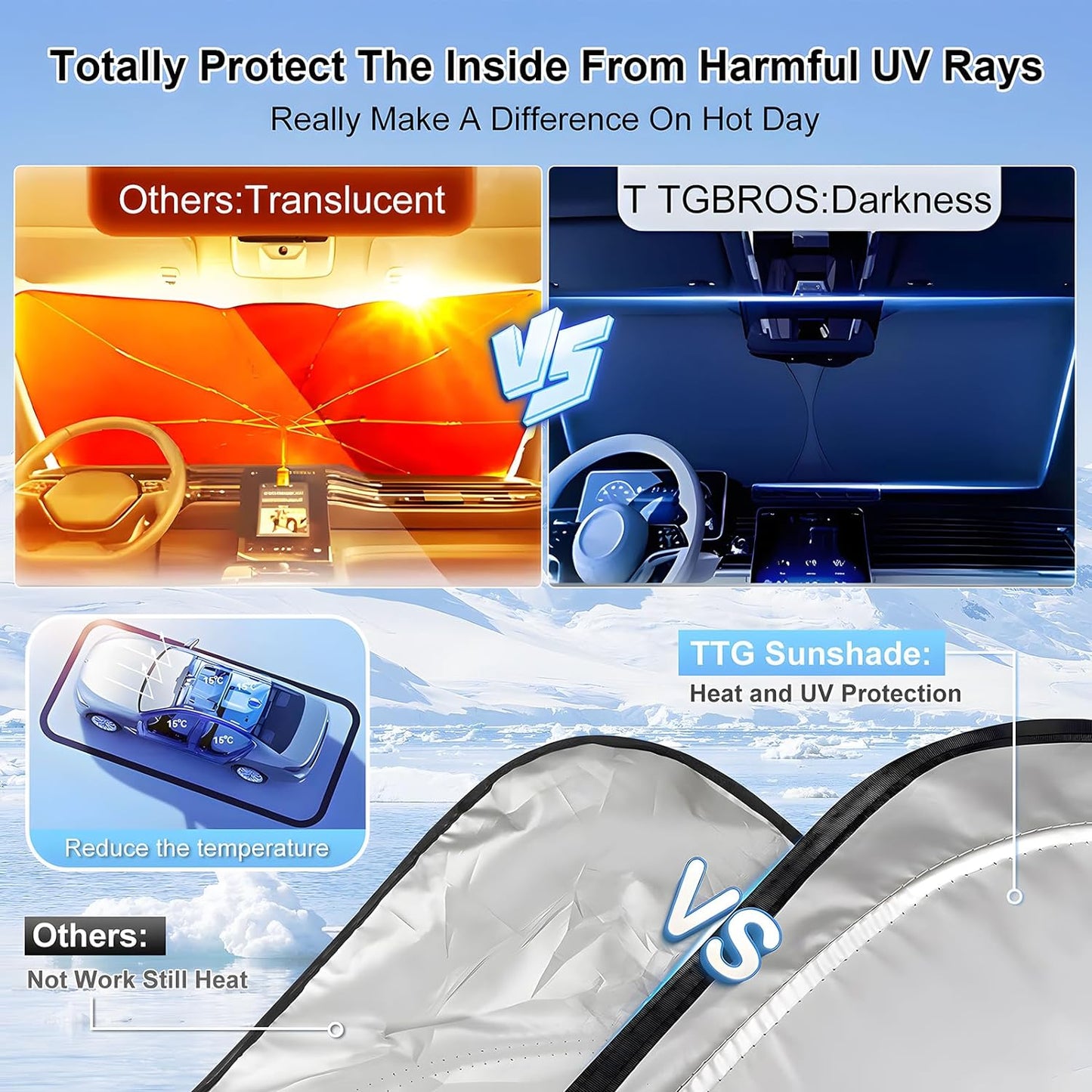 T TGBROS Windshield Sun Shade Custom Fit for 2018-2023 2024 2025 Honda Odyssey LX,EX,EX-L,Touring,Elite Minivan Accessories Foldable Sun Shield Reflective Polyester Sun Visor Cover Block Heat