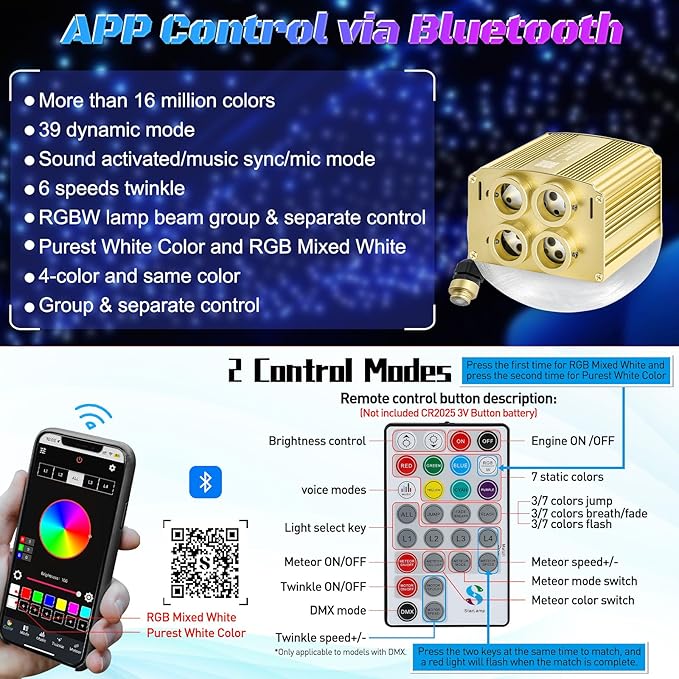 4 Colors 32W Twinkle Car Starlight Headliner Kit 1200pcs*0.03in*13.1ft with APP&RF Remote, RGBW Fiber Optic Ceiling Star Lights, 4 Port Engine Sound Activated Star Roof Lights for Car Home Theater