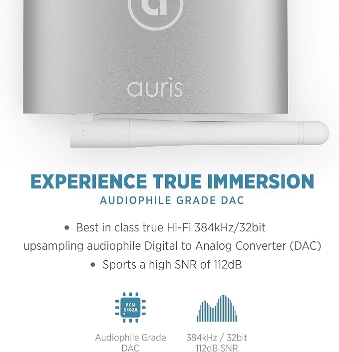 Auris Blume HD Long Range Bluetooth 5.3 Music Receiver Hi-Fi Audio Adapter
