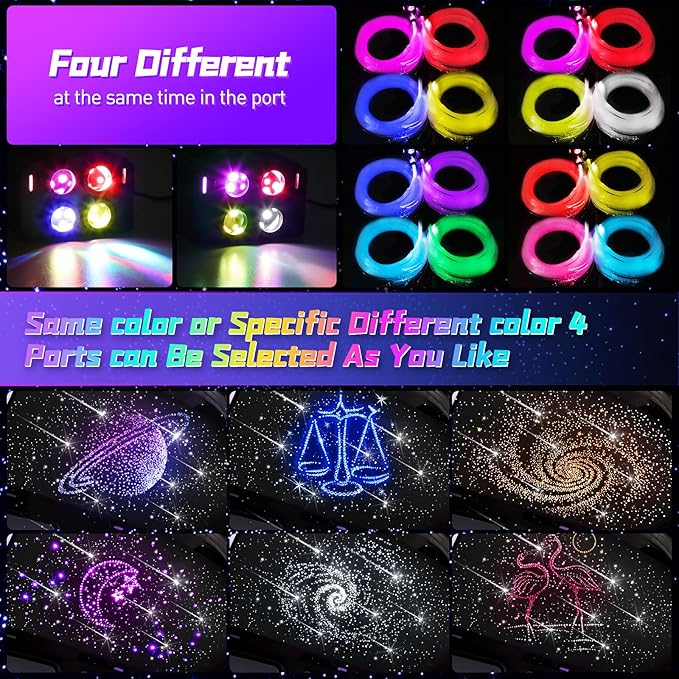 Car Starlight Headliner Kit, 4 Colors 32W Twinkle & Meteor Star Ceiling Lights, 2 in 1 Fiber Optic Light 4 Port Engine 800pcs*0.03in*13.1ft+240 RGBW Shooting Stars Lights for Car Home Roof Décor