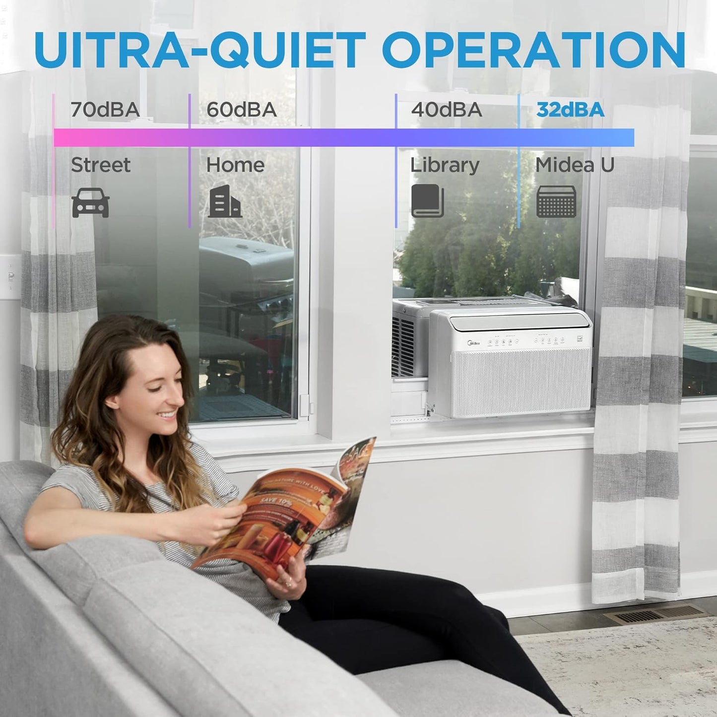 Midea MAW10V1QWT U-Shaped AC Window Air Conditioner