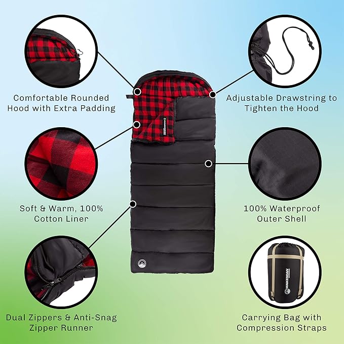 Sleeping Bag - Lightweight Envelope-Style 32F Rated Outdoor Sleeping Bag with Hood and Carry Case for Backpacking, Camping and Hiking by Wakeman (Navy)