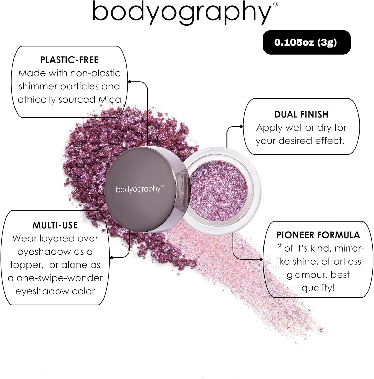 Bodyography Glitter Pigment - Prism Green-Brown for Women - 0.105 oz Eye Shadow