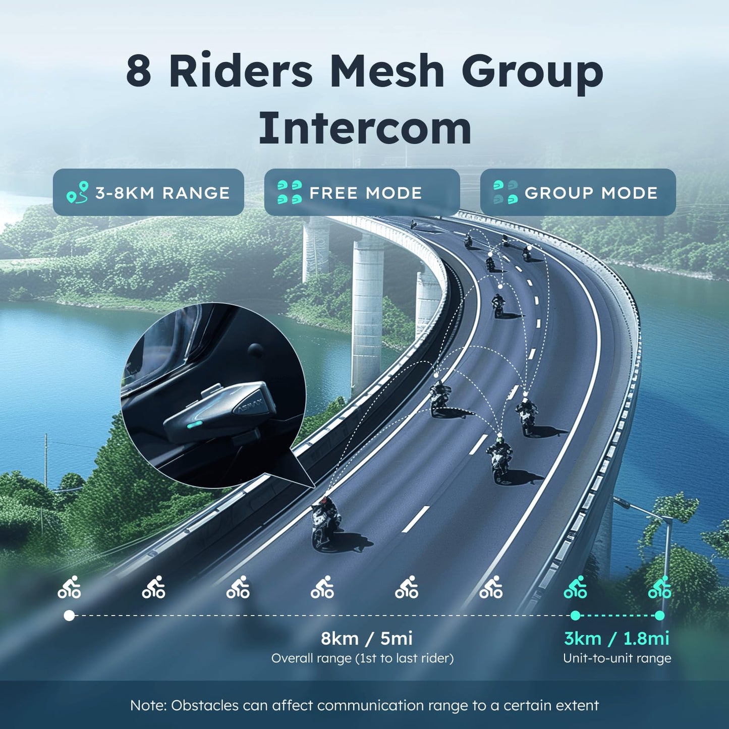 ASMAX S1 Motorcycle Bluetooth Headset with 3 Intercom Modes, 8-Rider Mesh Communication, AI Voice, FM Radio, Auto Volume, Waterproof, Fast Charging for Helmet/ATV/UTV/Snowmobile, 2 Pack(Grey)