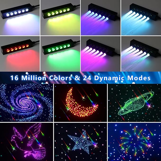 WEBUPAR 2PCS 3.2W 6LEDs Meteor Starlight Headliner Kit, 600pcs 0.01in 6.56ft, RGBW Shooting Stars Fiber Optic Lights with Bluetooth APP Control for Car/Home Theater