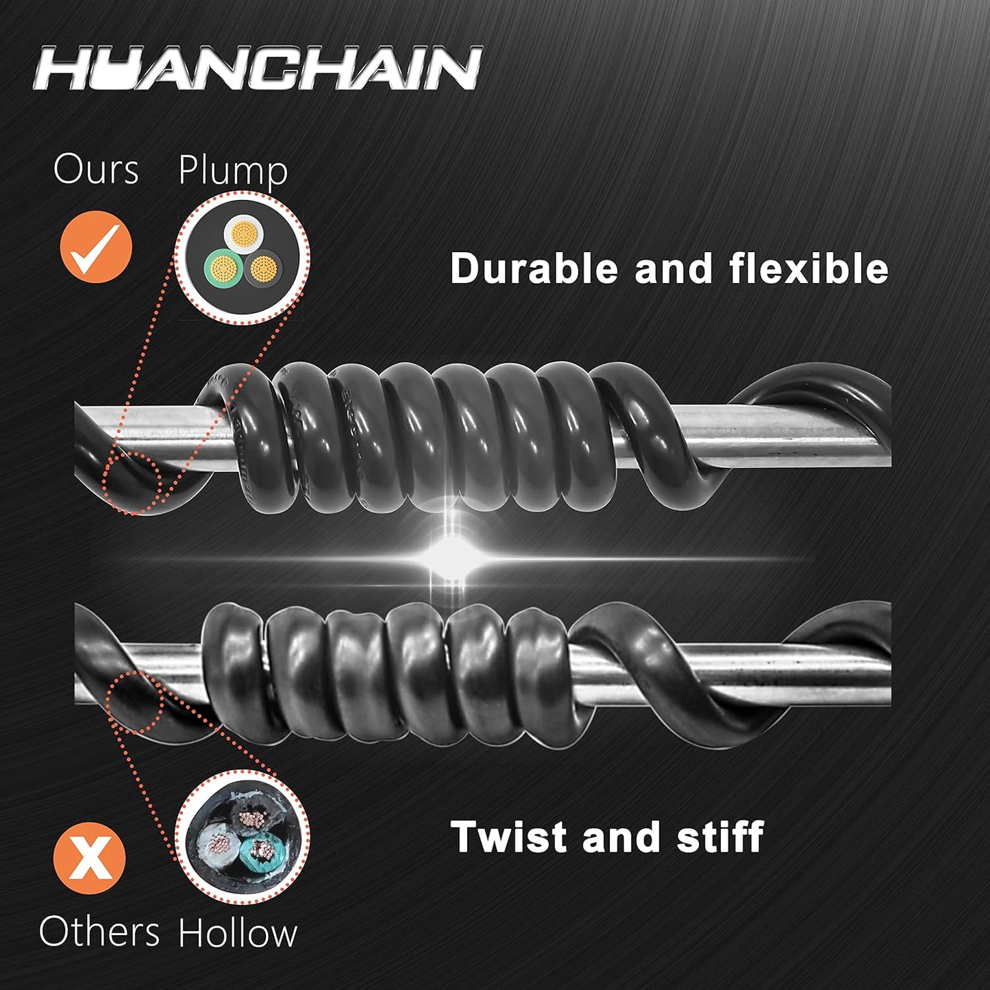 HUANCHAIN 16/3 Gauge 200 ft Extension Cord Outdoor Waterproof with Lighted end, Flexible Cold-Resistant 3 Prong Long Black Extension Cord Outside, 10A 1250W 16AWG SJTW, ETL
