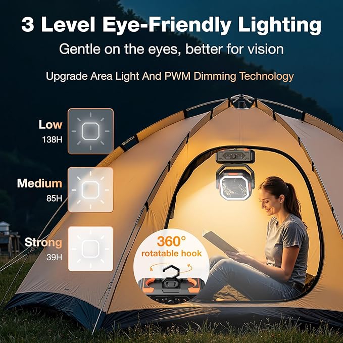 OGERY Camping Fan, Portable Fan Rechargeable with 20000mAh Battery, Stepless Speed Control, Fast Charging, Remote & LED Lantern for Tent, Travel, Car Camping, Camping Essentials