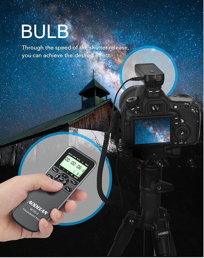 AODELAN Wireless Remote Control