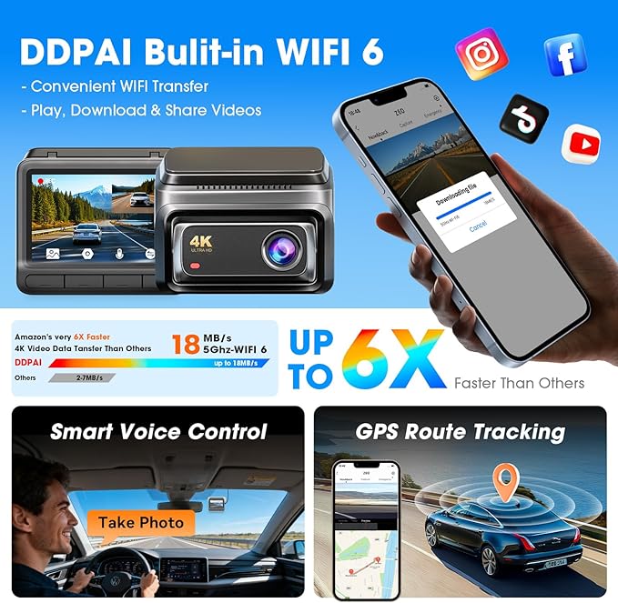 DDPAI 3 Channel Dash Cam Front and Rear, 4K+2K+1080P Triple Dashcam for Cars with Dual 32G eMMC Storage Car Camera Dashcam, GPS,WiFi 6,3" IPS, AI ISP Night Vision,7 Days Parking Mode,Z60 πlink