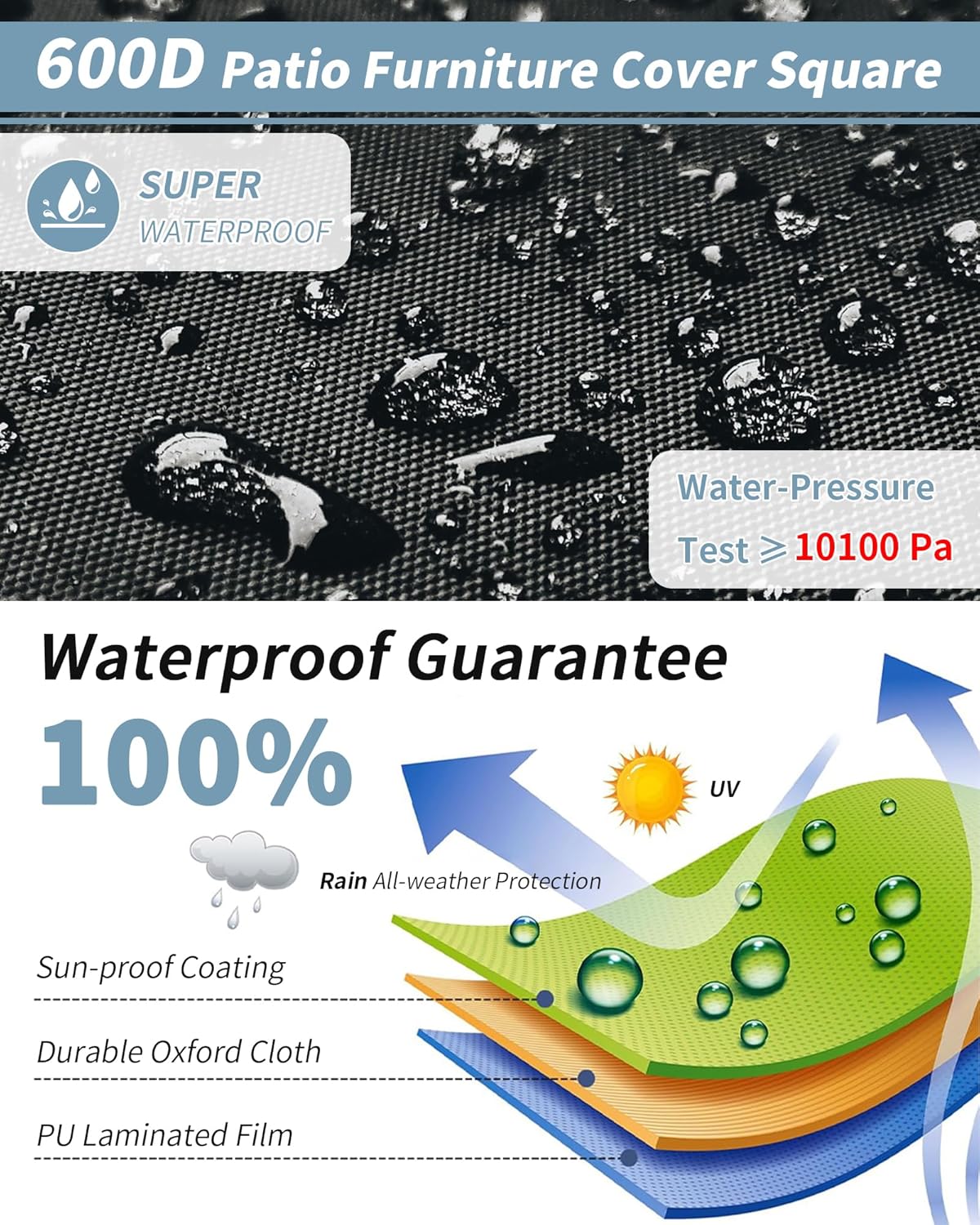Outdoor Waterproof Furniture Cover, 88W x 62L x 28H inches Heavy Duty 600D Rectangular Table and Chair Set Protection, Black