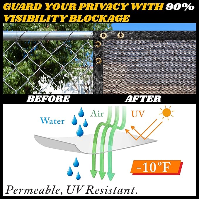 Royal Shade Custom Size 5' x 35' Brown Fence Privacy Screen Windscreen Cover Netting Mesh Fabric Cloth - Cable Zip Ties Included (We Make Custom Size)