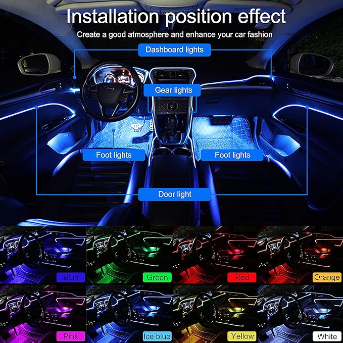 4 Meters Optic Fiber Car Ambient Lighting with Bluetooth App Control + RF Remote Control 64 Colors Multicoloured Music Interior Lighting Kit DC 12V 1W