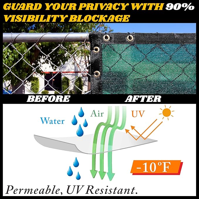 Royal Shade Custom Size 6' x 126' Green Fence Privacy Screen Windscreen Cover Netting Mesh Fabric Cloth - Cable Zip Ties Included (We Make Custom Size)