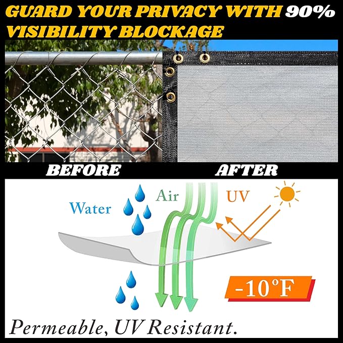 Royal Shade Custom Size 5' x 88' Grey Fence Privacy Screen Windscreen Cover Netting Mesh Fabric Cloth - Cable Zip Ties Included (We Make Custom Size)