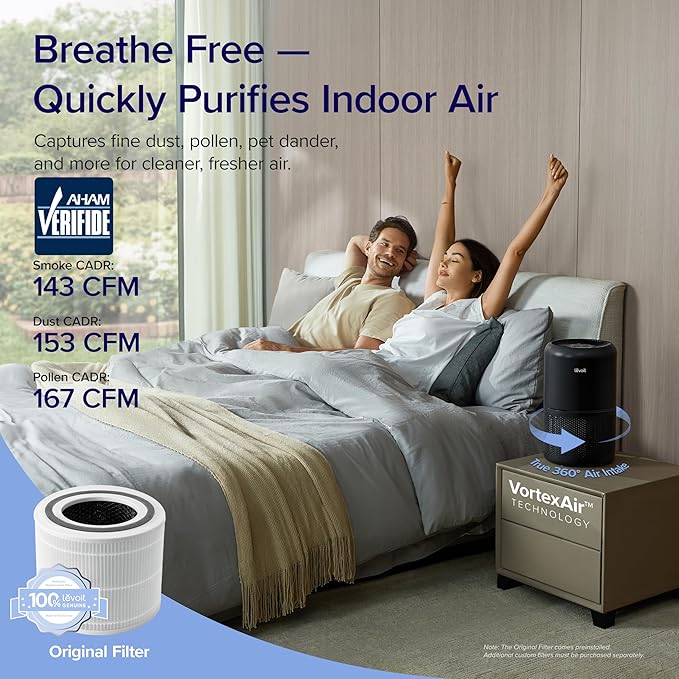 LEVOIT Air Purifier for Home Allergies Pet Hair in Bedroom, Covers Up to 1074 ft² by 56W High Torque Motor, AHAM VERIFIDE, 3-in-1 Filter with HEPA Sleep Mode, Remove Dust Smoke Odor, Core300-P, Black